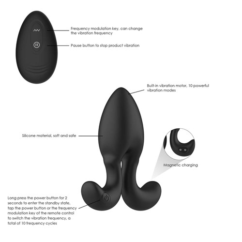 THE OMEGA butt PLUG specs